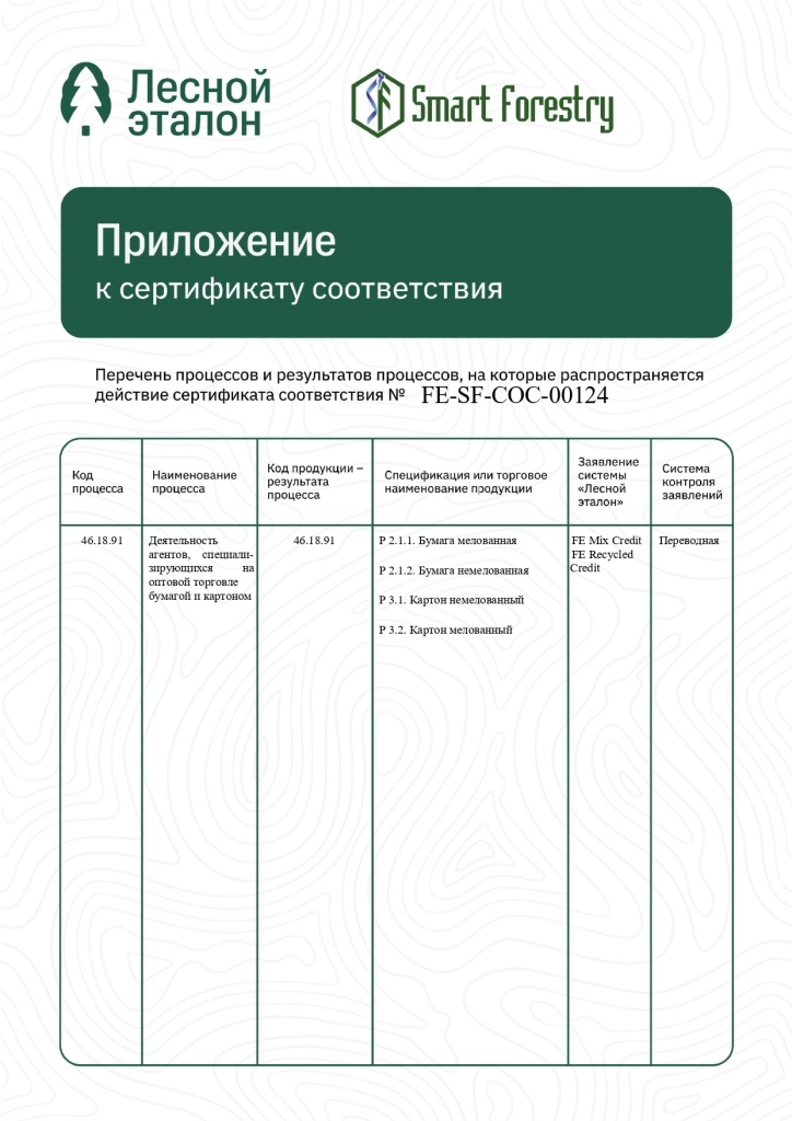 ПЕТРОБУМАГА сертификат FE_page-0002 (1).jpg ПЕТРОБУМАГА сертификат FE_page-0002 (1).jpg